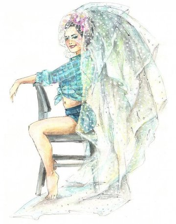 Описание изображения