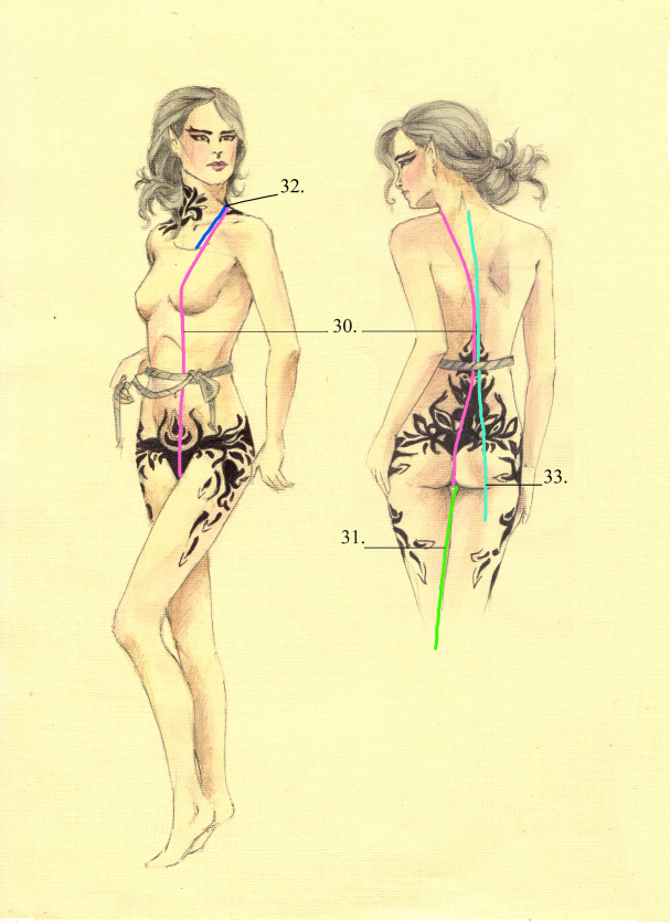 Описание изображения