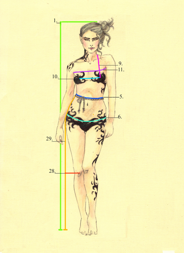 Описание изображения